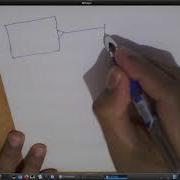Concurrent Models