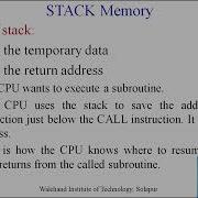8051 Stack Operations