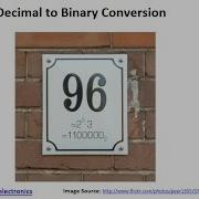 Base 10 To Base 2 Decimal To Binary Conversion