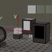 Polarization Experiments With Single Photons U1 08 04