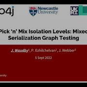 Pick Mix Isolation Levels Mixed Serialization Graph Testing TPCTC 22