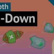 Top Down Behavior In Depth Tutorial GDevelop