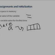 CISC 2 13 More On Variable Assignments And Initialization