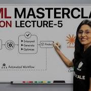 AI ML Masterclass With Python Lecture 5 Pandas Data Visualization Voice AI Project