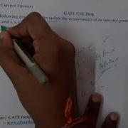 GATE CSE 2004