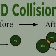 Understanding 2D Collisions Grade 12 Physics