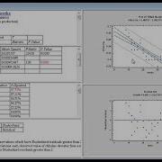 Regression Analysis Webinar By Statgraphics