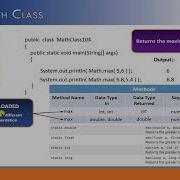 Java Math Functions