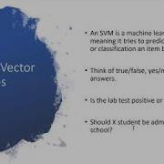 Python Building A Support Vector Machine SVM
