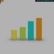 SolarWinds Web Performance Monitor Product Walk Through