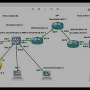 Mini Network Project AAA Server TACACS VPN IPsec VPN Tunneling GNS3