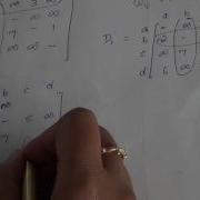 Floyds Algorithm