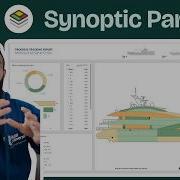 Dynamic Map Switching In Synoptic Panel