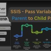 SSIS Pass Variables From Parent To Child Packages Execute Package Task Script Task