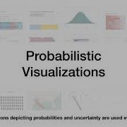 A Probabilistic Grammar Of Graphics