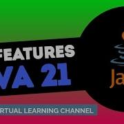 Java 21 FMT Template Processor Explained Simple Powerful