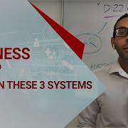 Dizziness Focus On These 3 Systems