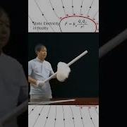 Demonstration Of Static Electricity In Reality Science Physics Electricity