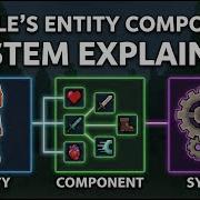 Hytale S Entity Component System ECS Explained Part 1 2