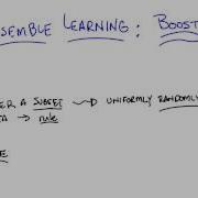 Ensemble Learning Algorithm Georgia Tech Machine Learning