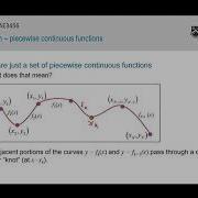 Interpolation 05 Spline Intro