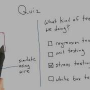 Testing Car Software Solution Software Testing