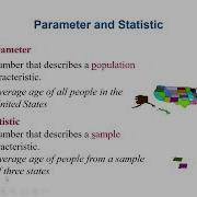 Descriptive And Inferential Statistics Definition Population Sample Parameter Statistic And Data
