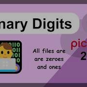PicoCTF 2026 Cylab Binary Digits Криминалистика Преобразование двоичного кода в байты