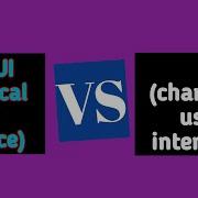 GUI VS CUI Graphical User Interface VS Character User Interface Class 8 Computer Gui Guivscui