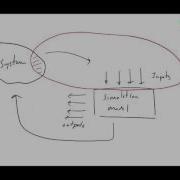 Input Analysis V01