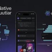 Описание компоновки Expo Router Группы множественные компоновки нижние вкладки и вложенная на