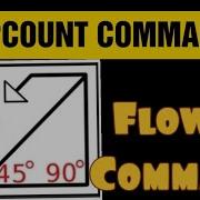 MSW Logo Repcount Command MSW Flower Command Beautiful Design With LoGo MSW Logo Command Class 3