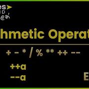 JavaScript Arithmetic Operators In Sinhala