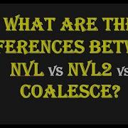 NVL Vs NVL2 Vs COALESCE Functions Explained ETL Testing Interview Questions