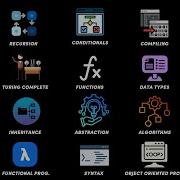 Every Programming Concept Explained In 15 Minutes