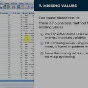 7 Data Quality Issues And How To Clean Them In SPSS