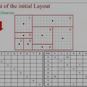 Lecture 3P2 IE 4355 Facilities Planning Model Design Algorithms