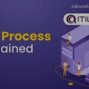 What Is ITIL Process ITIL Process Explained ITIL Process Overview The Knowledge Academy
