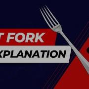 Git Fork Explanation With The Help Of Github