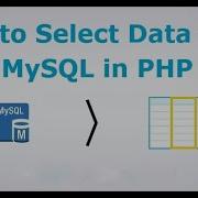 Select Data From MySQL Database In Sinhala PHP Tutorial Learn PHP Programming SAJIYA CREATION