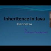 20 Inheritance In Java