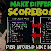 How To Make Per World Scoreboards LIKE MCFLEET In Minecraft Server BEST Scoreboard Plugin