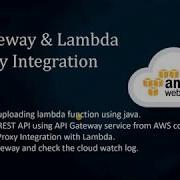 API Gateway Lambda Proxy Integration