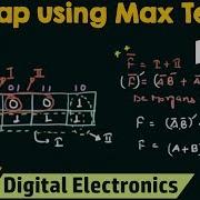 K Map Using Max Terms Part 1