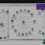 How To Export Your Knowledge Graph Visualization As An Image