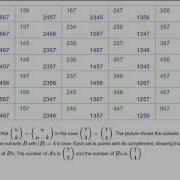 Symmetry Of Binomial Coefficients