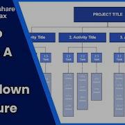 Work Breakdown Structure Tutorial 3 Main WBS Types In EdrawMax