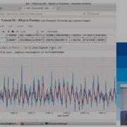 Francisco Correoso Pandas For Beginners