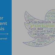 Twitter Sentiment Analysis Using Python Machine Learning Project 8