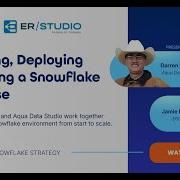 Designing Deploying And Governing A Snowflake Database With ER Studio And Aqua Data Studio